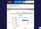 Screenshot of WebPagetest Test Result - Grafton Banks Finance